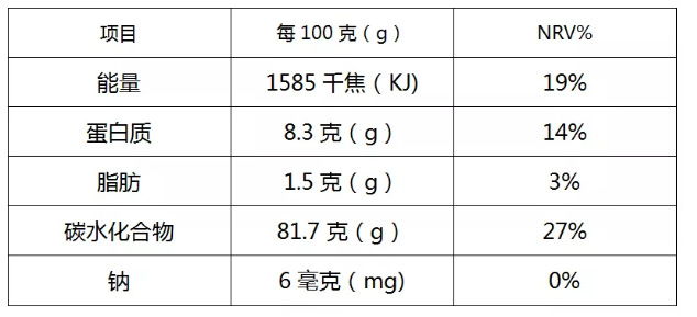 花瓣粉